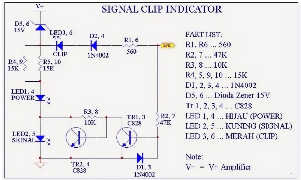 Circuito de clip Signal10