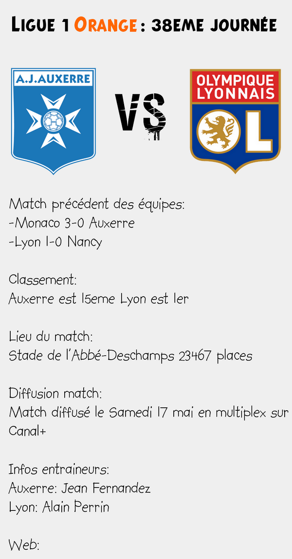 [L1] Auxerre 1-3 Lyon Auxerr10