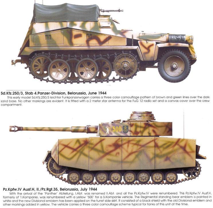 4e PANZER DIVISION 4thpan17