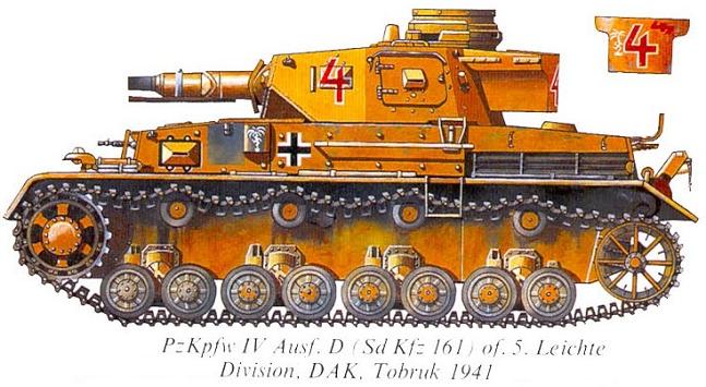 Le siège de Tobrouk - 1941 Piv_d_10