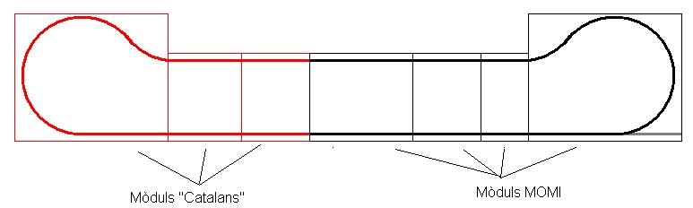 Secció catalana del circuit modular MOMI Catala10