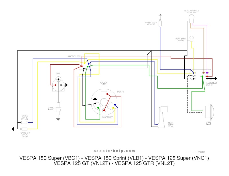 wiring diagram vespa super, px, dan excell Wiring10