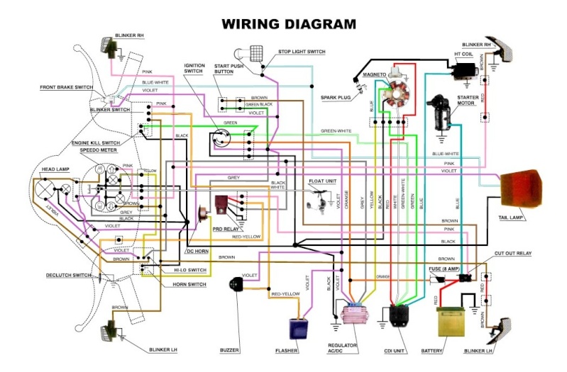 wiring diagram lampu sein motor honda