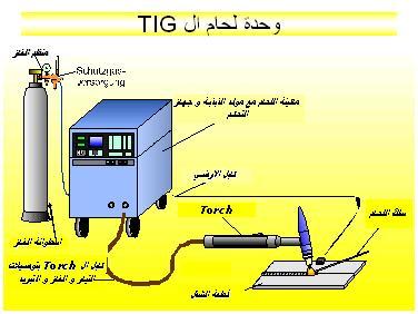 حصريا .. دورة تدريبية في طرق اللحام (باللغة العربية) . Tig10