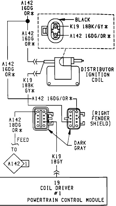 Probleme allumage et electricité cherokee ZJ 4 L 93 - Page 4 Pcm10