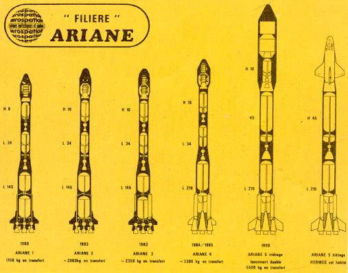 Ariane 4 (1988-2003) Ariane10