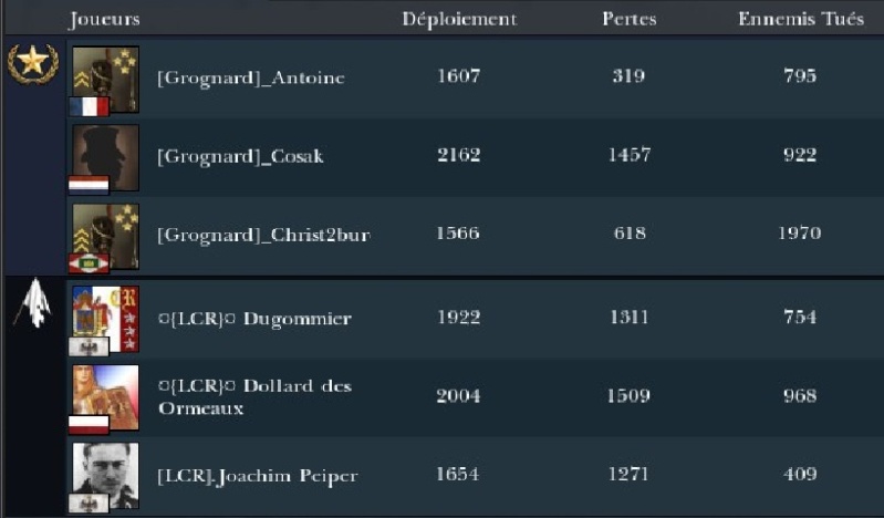 Résultats & Replay NTW3 - Page 2 Sans_189