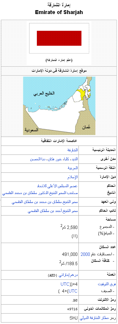 تاريخ الإمارات العربية المتحدة - صفحة 3 117