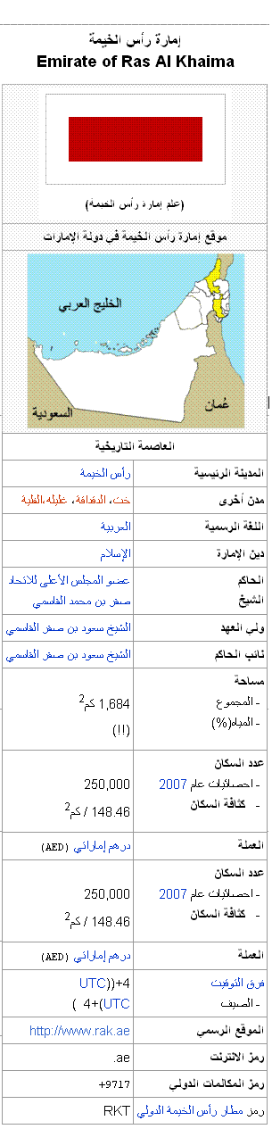 تاريخ الإمارات العربية المتحدة - صفحة 3 118