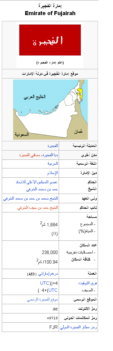 تاريخ الإمارات العربية المتحدة - صفحة 3 120