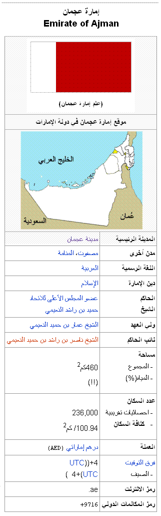 تاريخ الإمارات العربية المتحدة - صفحة 3 121