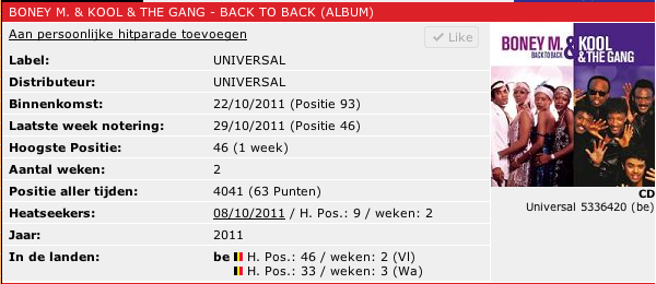 30/10/2011 Boney M. in Belgium Ultra Top 100 Dddddd50