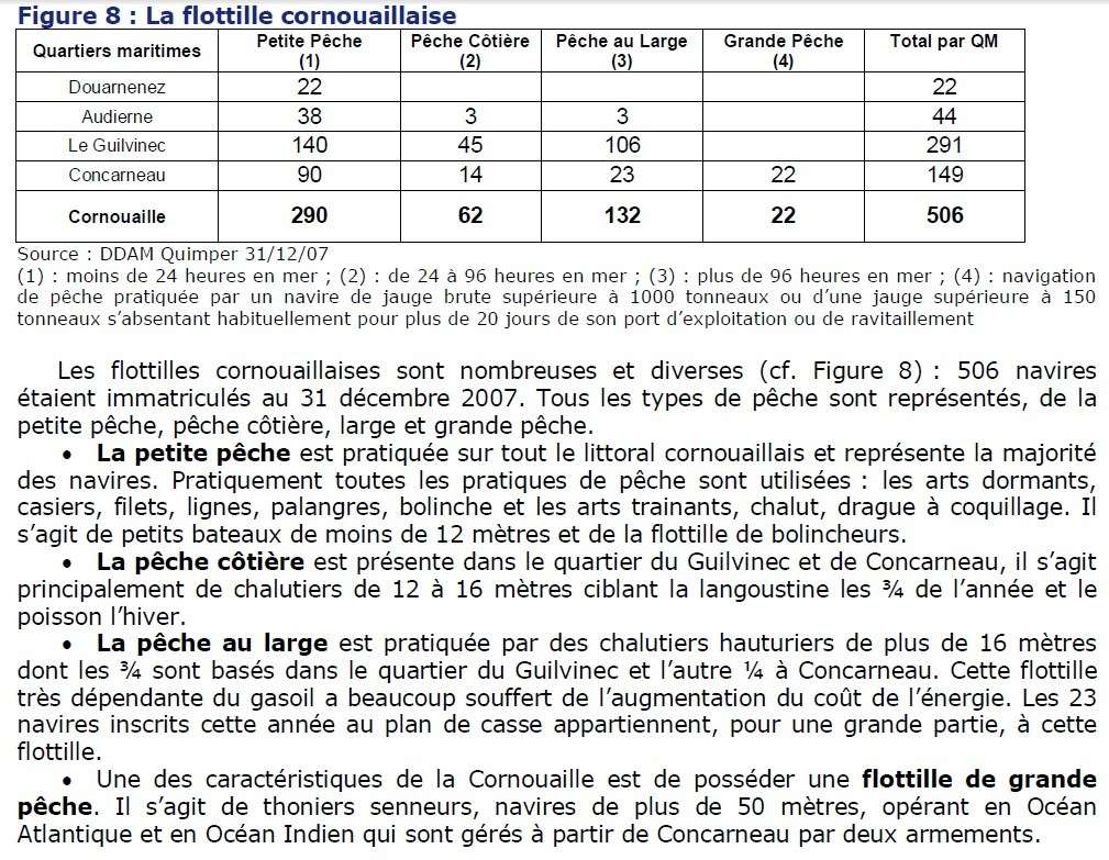 LE PORT DE CONCARNEAU - Volume 004 - Page 37 Sans_t70