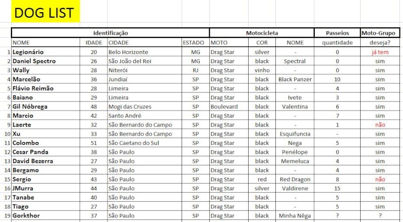 LISTA DE PARTICIPANTES DO FORUM - Página 2 Lista_30