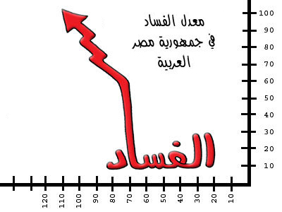 شيتوس TV للاخبار  المصريــه  ( كاريكاتير ) Fasad110