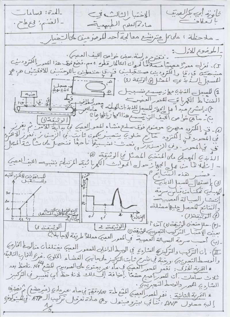 امتحان البكالوريا التجربي علوم طبيعية ثانوية أبي بكر الصديق العطاف 15931612