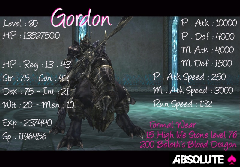 Special Raid Boss Gordon10