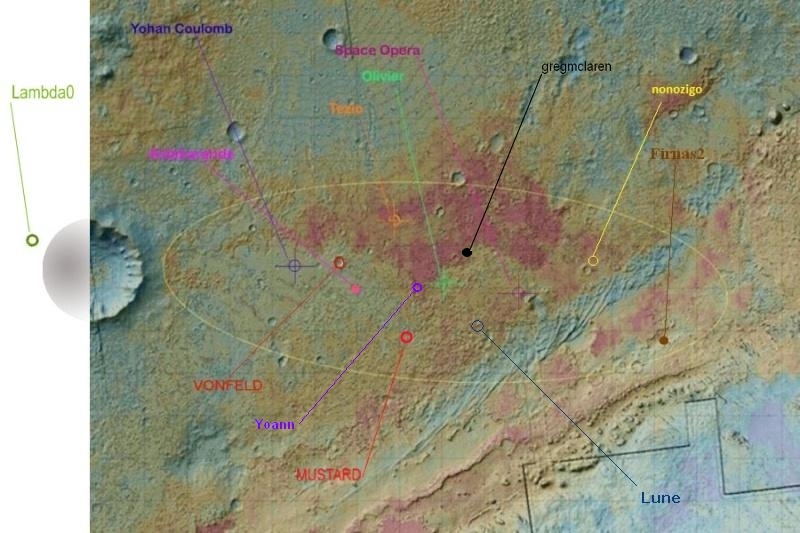 [Curiosity/MSL] Jeu : qui va deviner où se posera MSL ? Sans_t12