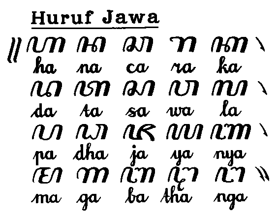 Belajar Nulis Jawa - Page 2 Hjawa110