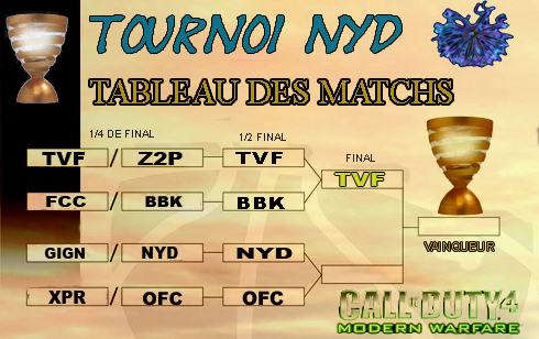 TABLEAU RESULTAT A  VOIR Tablea15