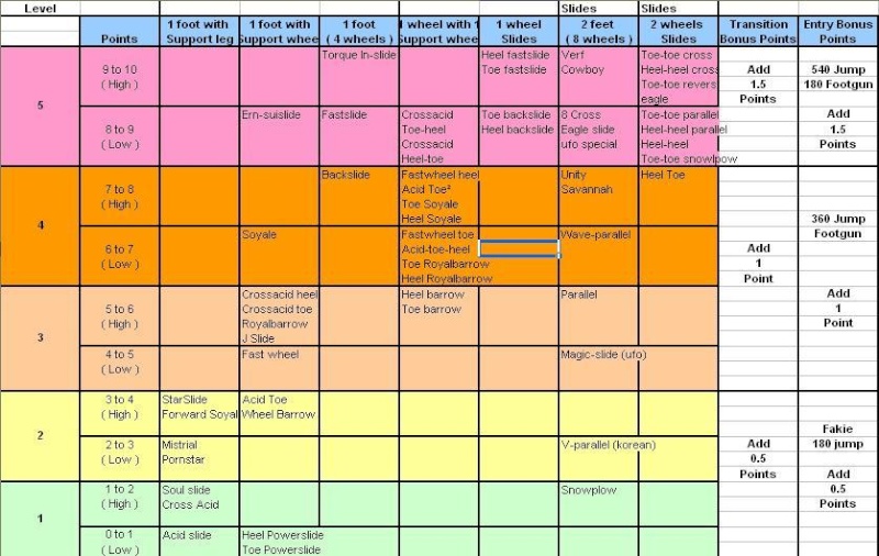 New slide list + distance sheet Slide_10