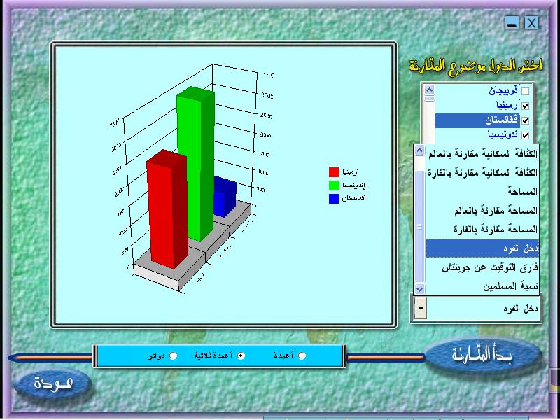 اسطوانة(cd) اطلس العالم (عربي) 18517810