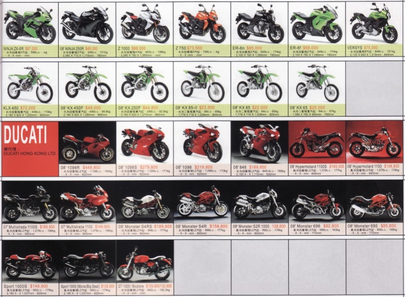 Ducati Monster 696 - Page 2 Aa10