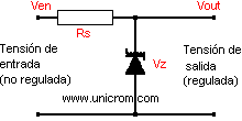 Regulador de tensin con diodo zener Reg_co10