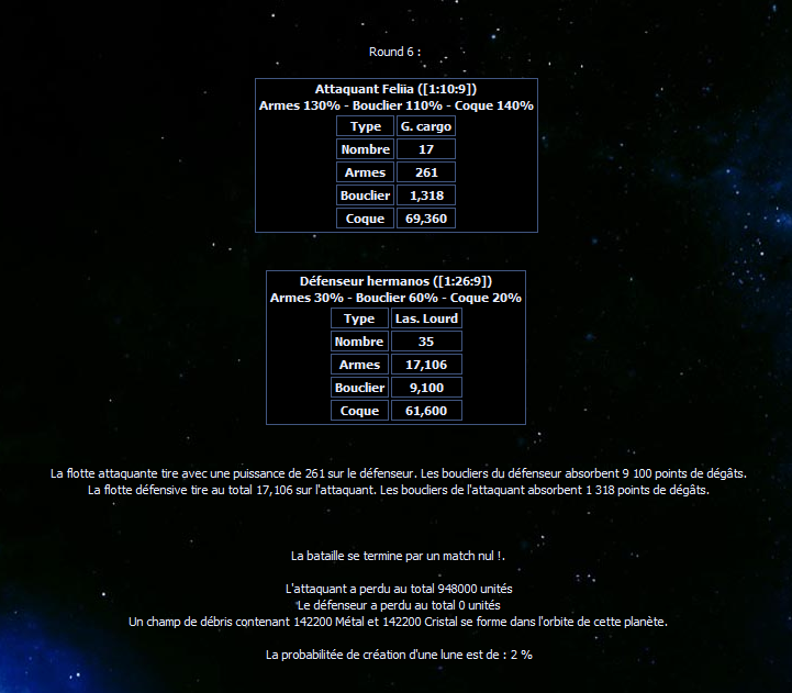 [Rapports de combat] Guerre Toons VS L.F - Page 2 Felia_11