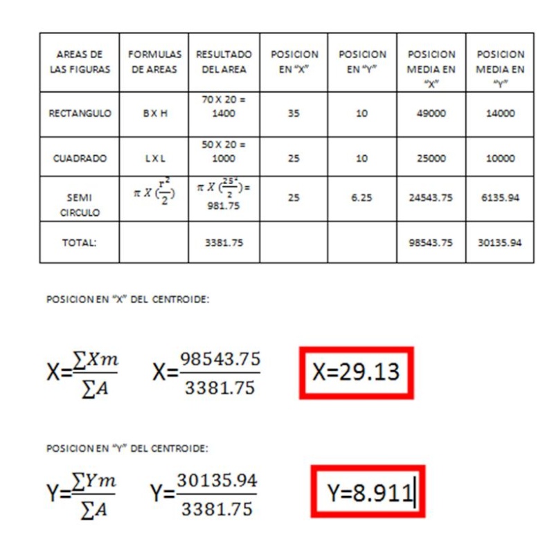 PROBLEMA   01 C1a10