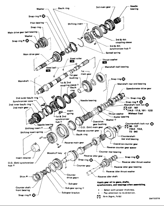 Diagrams and Locations  Manual11