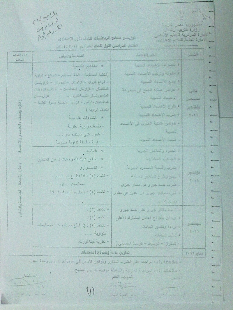 توزيع منهج الرياضيات للمرحلة الاعدادية الفصل الدراسى الاول للعام 2011 / 2012 5110