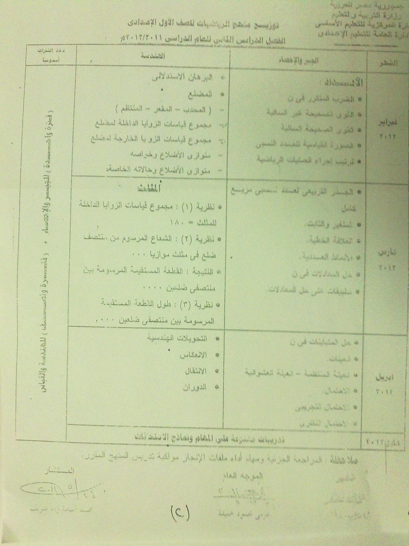 توزيع منهج الرياضيات للمرحلة الاعدادية الفصل الدراسى الاول للعام 2011 / 2012 5210