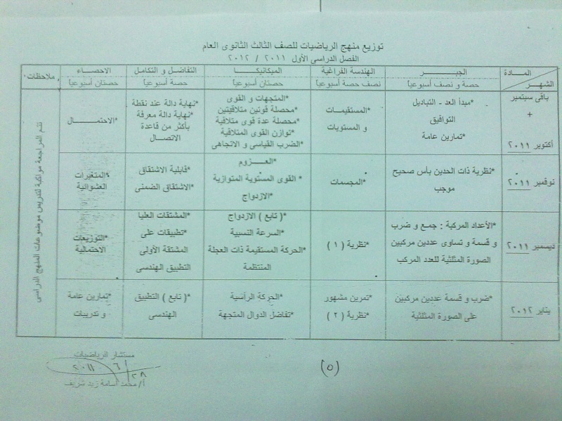 توزيع منهج الرياضيات      للمرحلة الثانوية العام         للعام الدراسى  2011 / 2012 9510