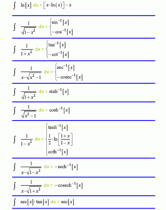 القوانين الهامة فى التفاضل والتكامل وحساب المثلثات لعات Micr1811
