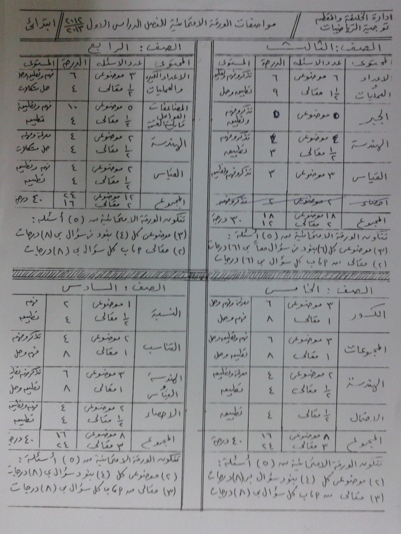  مواصفات الورقة الامتحانية للمرحلة الأبتدائية ( 3 ب ، 4 ب ، 5 ب ، 6 ب ) ترم أول2012 /  2013 O_o11