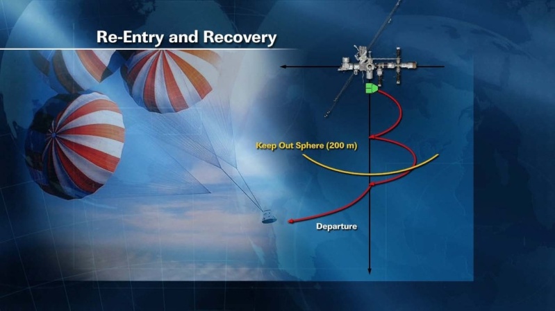 SpaceX / COTS-2: Lancement et suivi de la mission. Sans1010