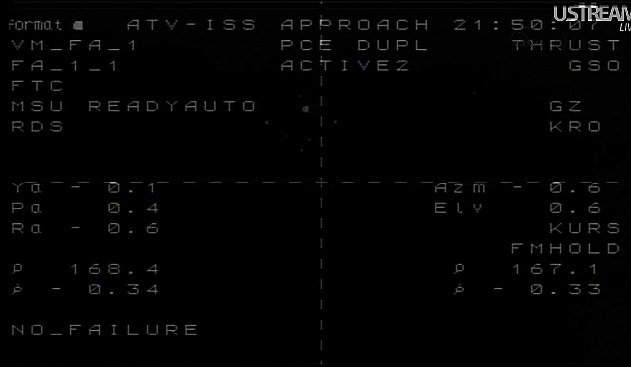 ATV-3: Amarrage, mission et fin de mission Sans_829