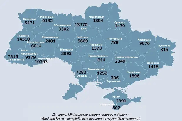 Статистика коронавируса в Украине на 31 августа: по-прежнему больше двух тысяч новых случаев Inline12