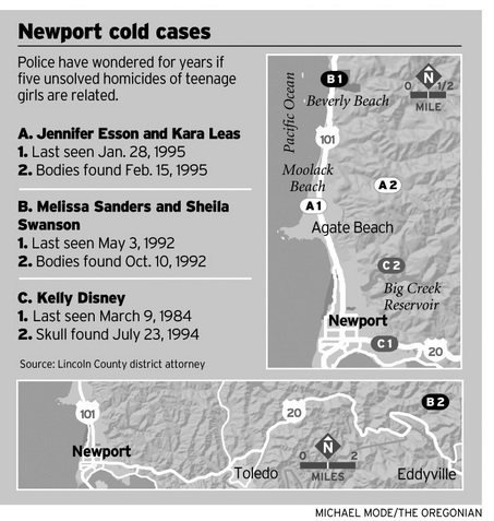 Sheila Swanson, Melissa Sanders -- Found Deceased 1992 Large_10