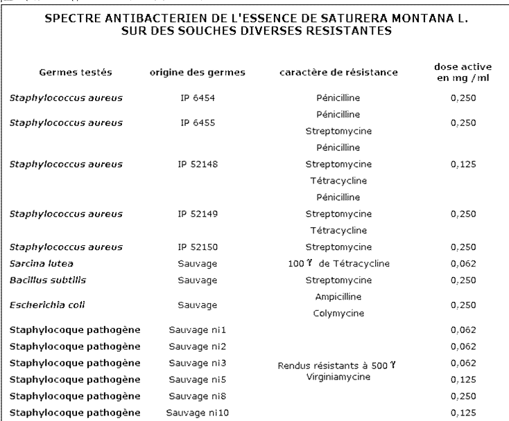 http - Fabrication d'antibiotiques Image110