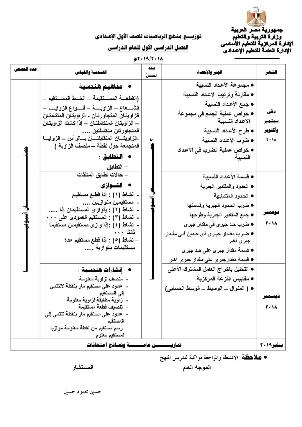 توزيع منهج الرياضيات للصف الأول الإعدادى العام والمهنى 2019 مكتب المستشار Ilovep11