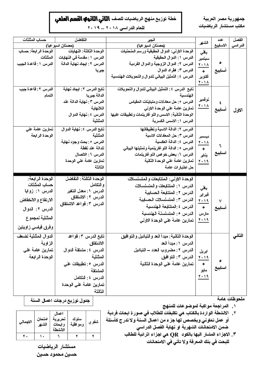 توزيع منهج الرياضيات للصف الثانى الثانوى علمى وأدبى   2019 Ilovep23