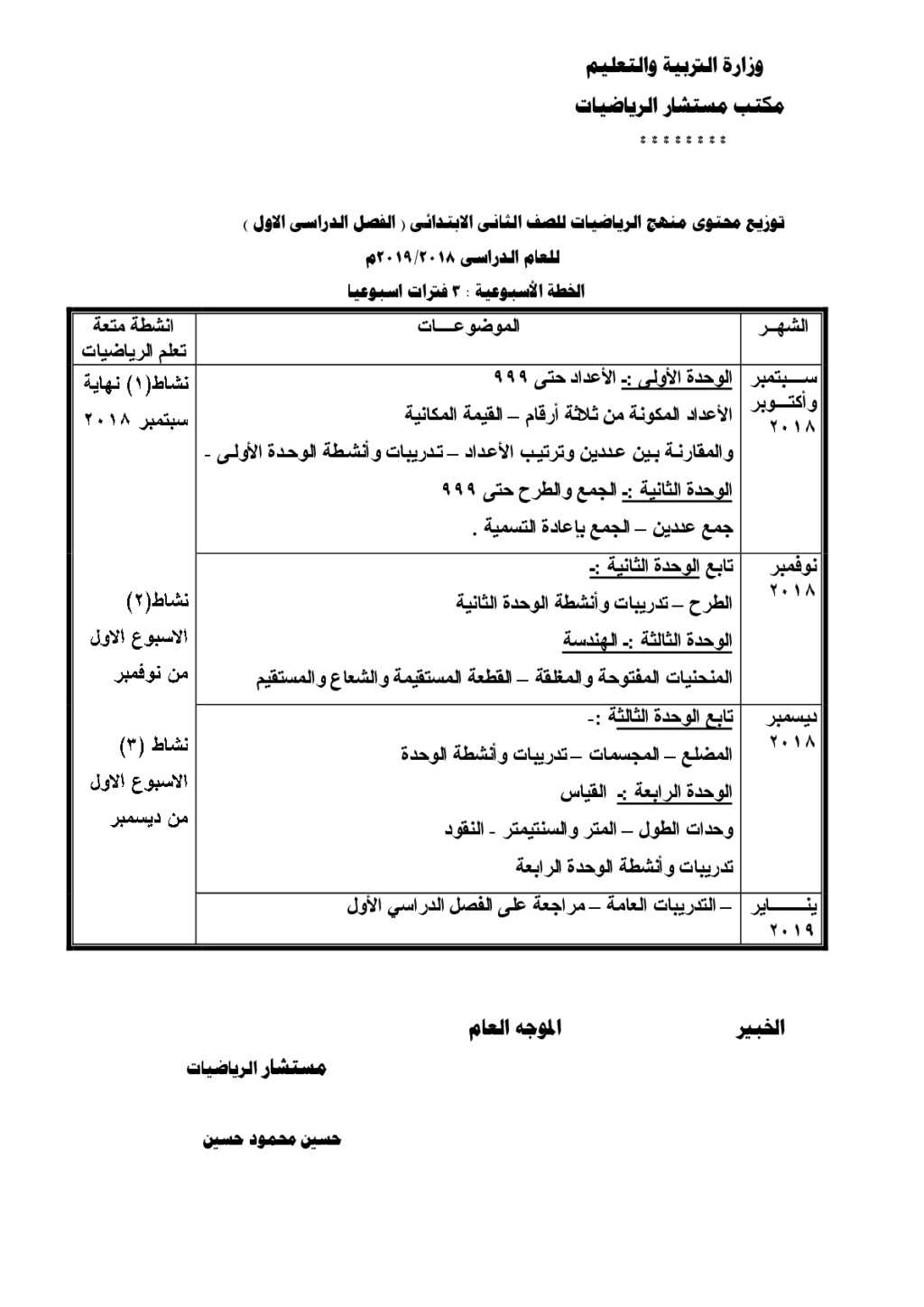 توزيع منهج الرياضيات للصف لصف الثانى الإبتدائى    2019 مكتب المستشار Ilovep27