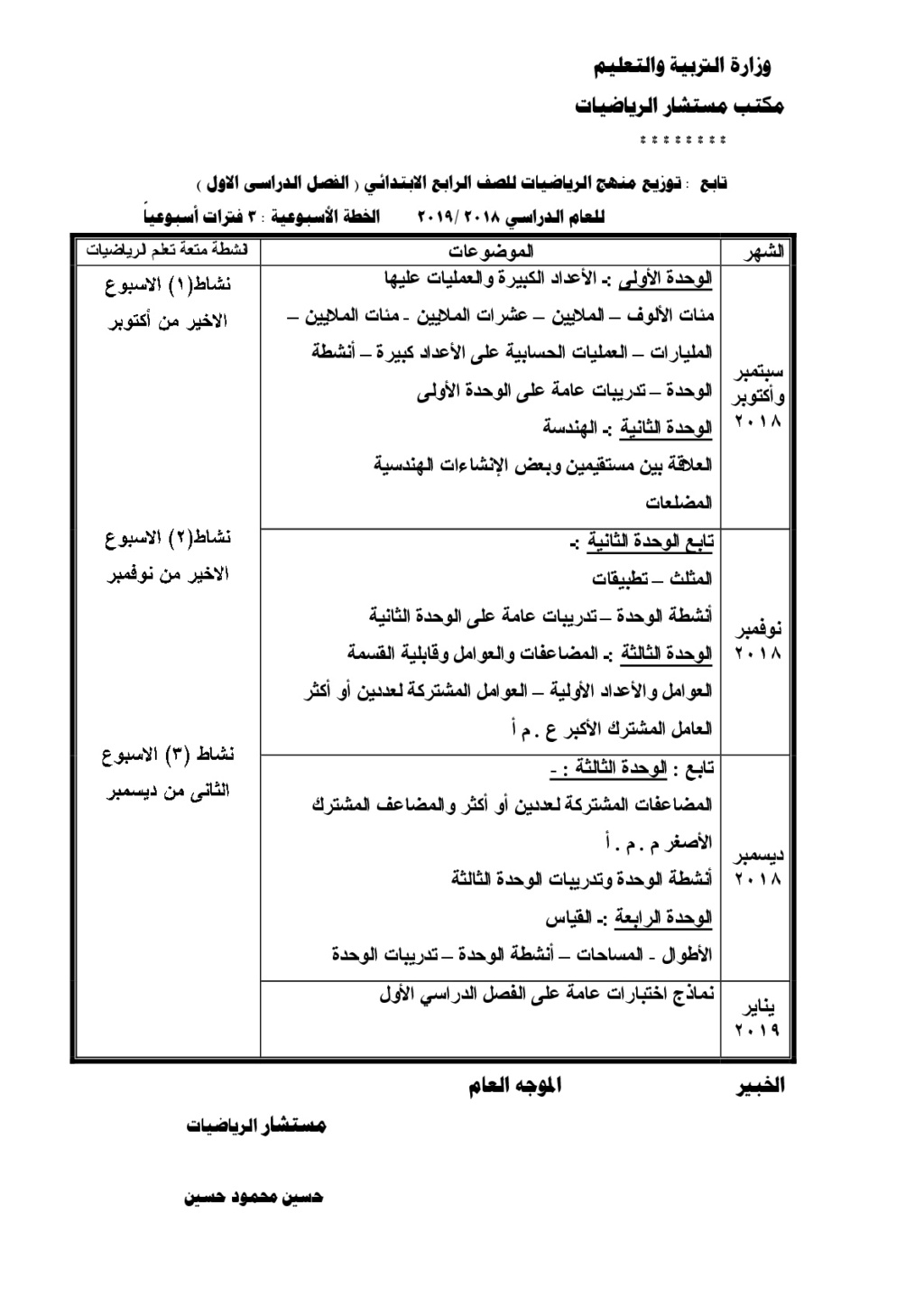 توزيع منهج الرياضيات للصف الرابع الإبتدائى    2019 مكتب المستشار Ilovep31