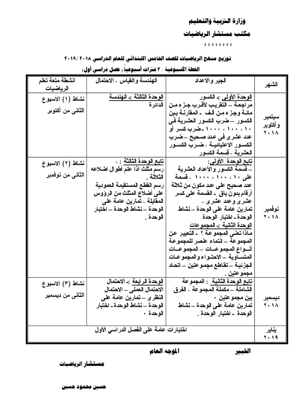 توزيع منهج الرياضيات للصف الخامس الإبتدائى    2019 مكتب المستشار Ilovep33