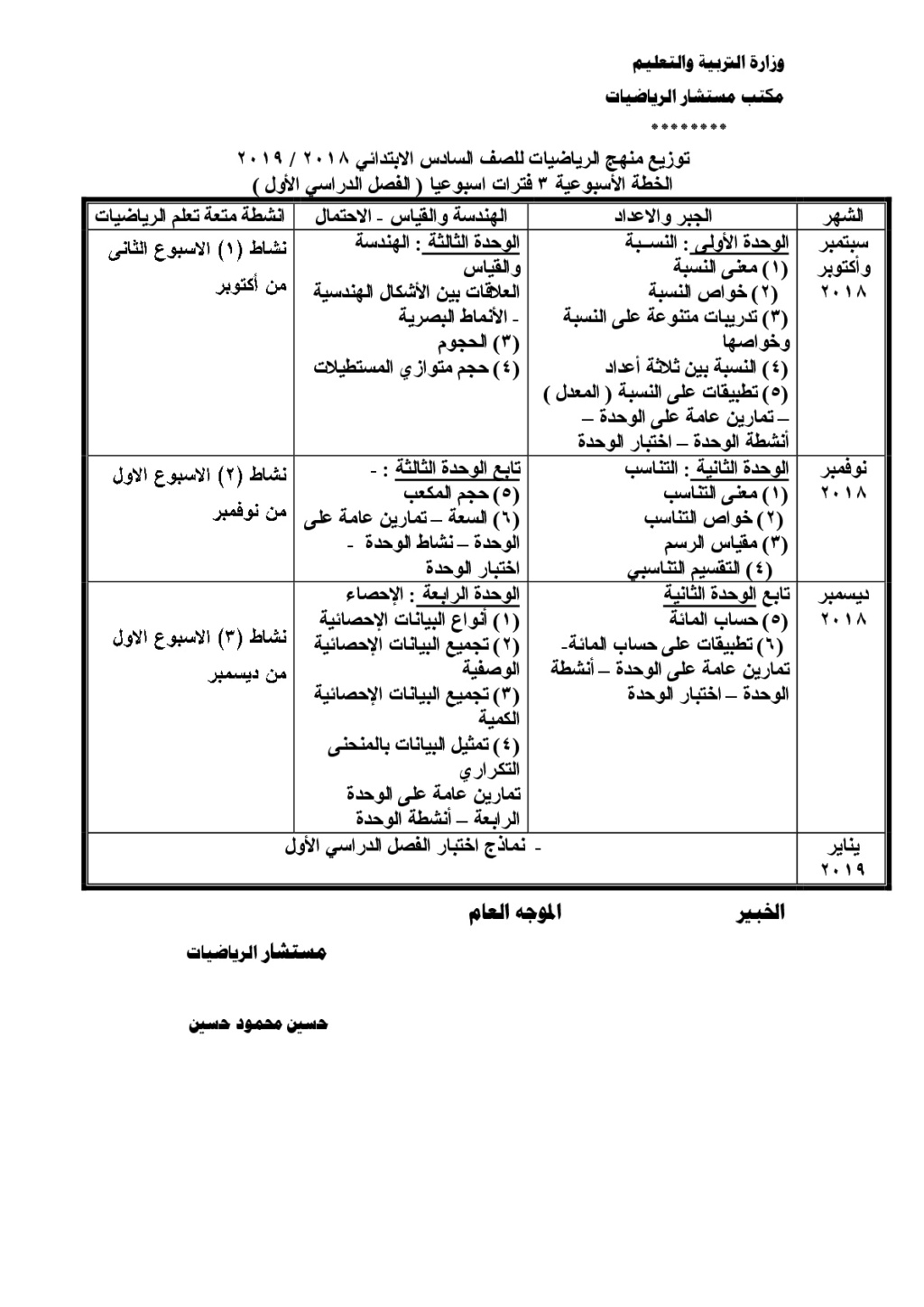 توزيع منهج الرياضيات للصف السادس الإبتدائى    2019 مكتب المستشار Ilovep35