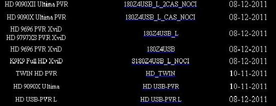  إليكم آخر التحديثات للهافيون HD من الموقع الرسمي Uousuu10