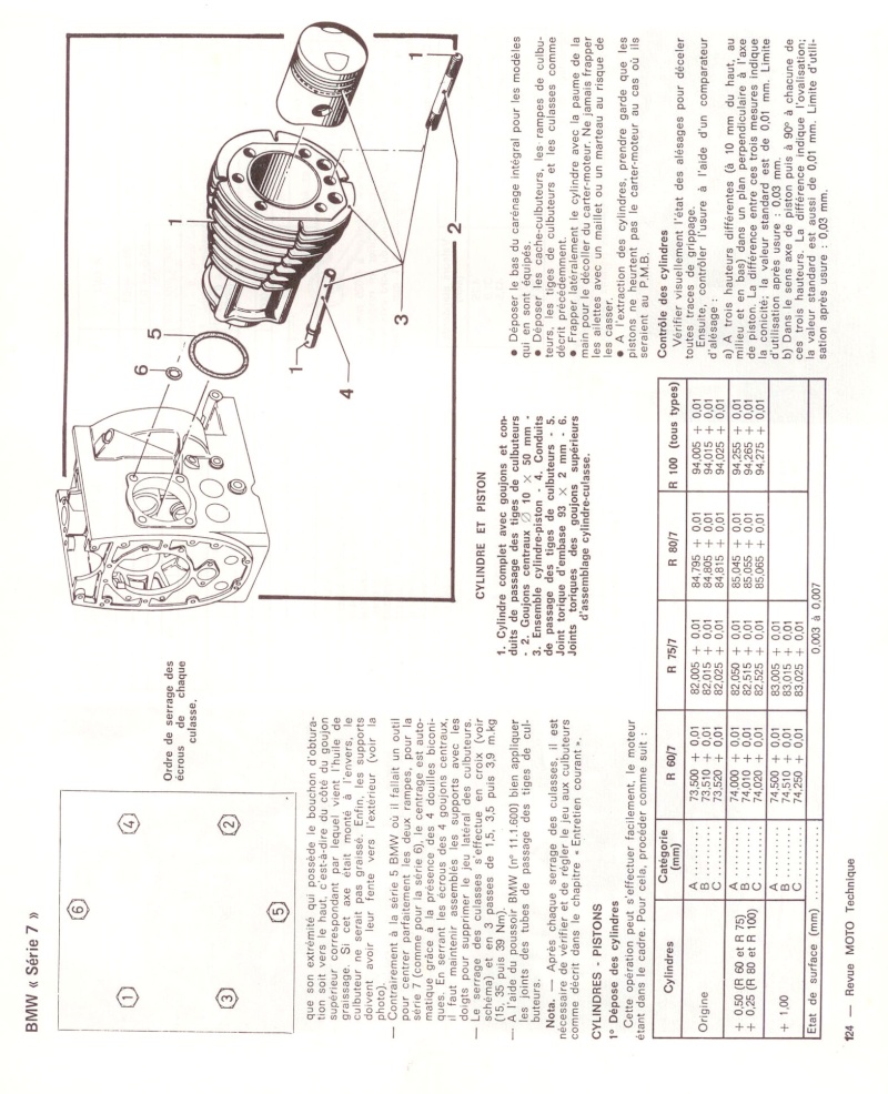 Casse moteur sur Sancette R 100 de 81 - Page 4 1109_r10