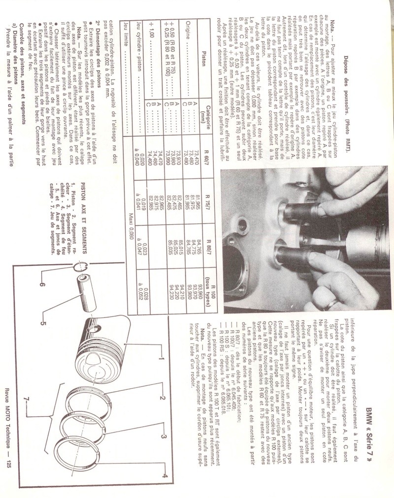 Casse moteur sur Sancette R 100 de 81 - Page 4 1109_r11